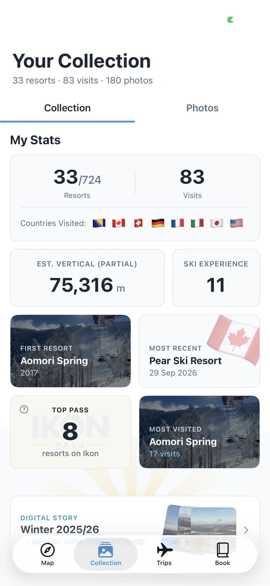 A Slopestory collection of ski resorts and mountain memories